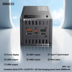 Remax RPP-161 50000mAh Power Bank