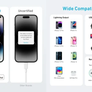 Anker 310 (A81A5) Type C to Lightning Cable - 0.9m