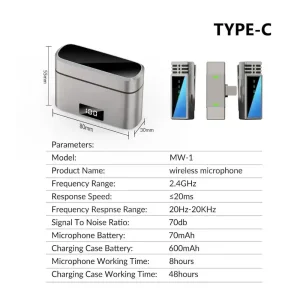 Jmary MW-15 2.4G wireless Dual Microphone for Mobile (Type-C)