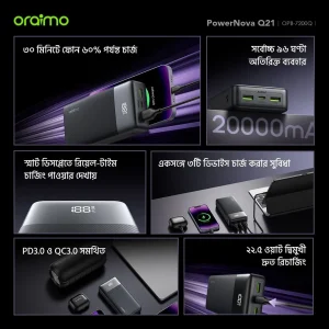 Oraimo PowerNova Q21 20000mAh 22.5W Power Bank