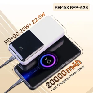 REMAX RPP-623 20000mAh 22.5W Fast Charging Power Bank