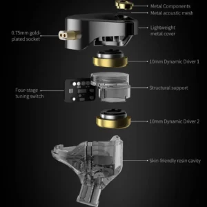 KZ Castor Pro Completely Surpassing Single Dynamic Driver IEM