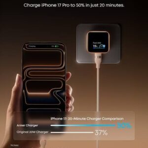 Anker Nano A121D Smart Display GaN Fast Charger - 45W