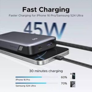 UGREEN PB536 Nexode 45W 20000mAh Power Bank